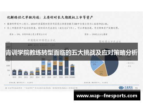 青训学院教练转型面临的五大挑战及应对策略分析