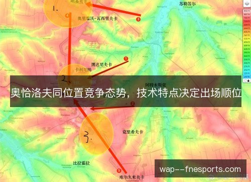 奥恰洛夫同位置竞争态势，技术特点决定出场顺位